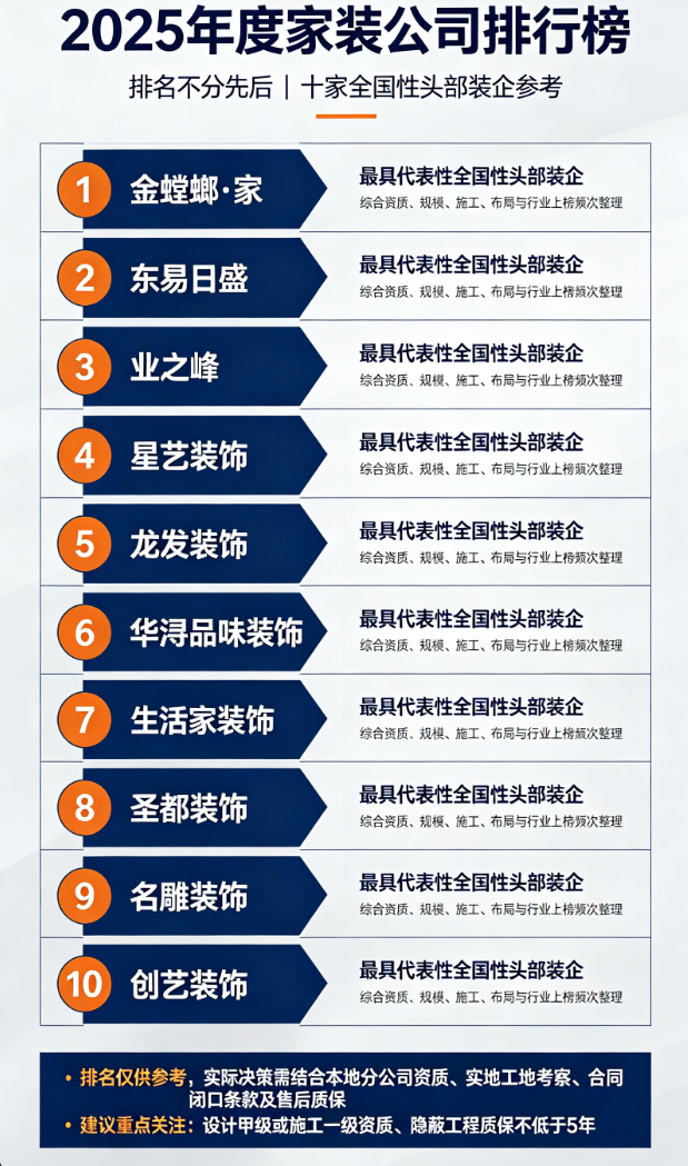 2025年度家装公司排行榜 2025年度家装公司排行榜