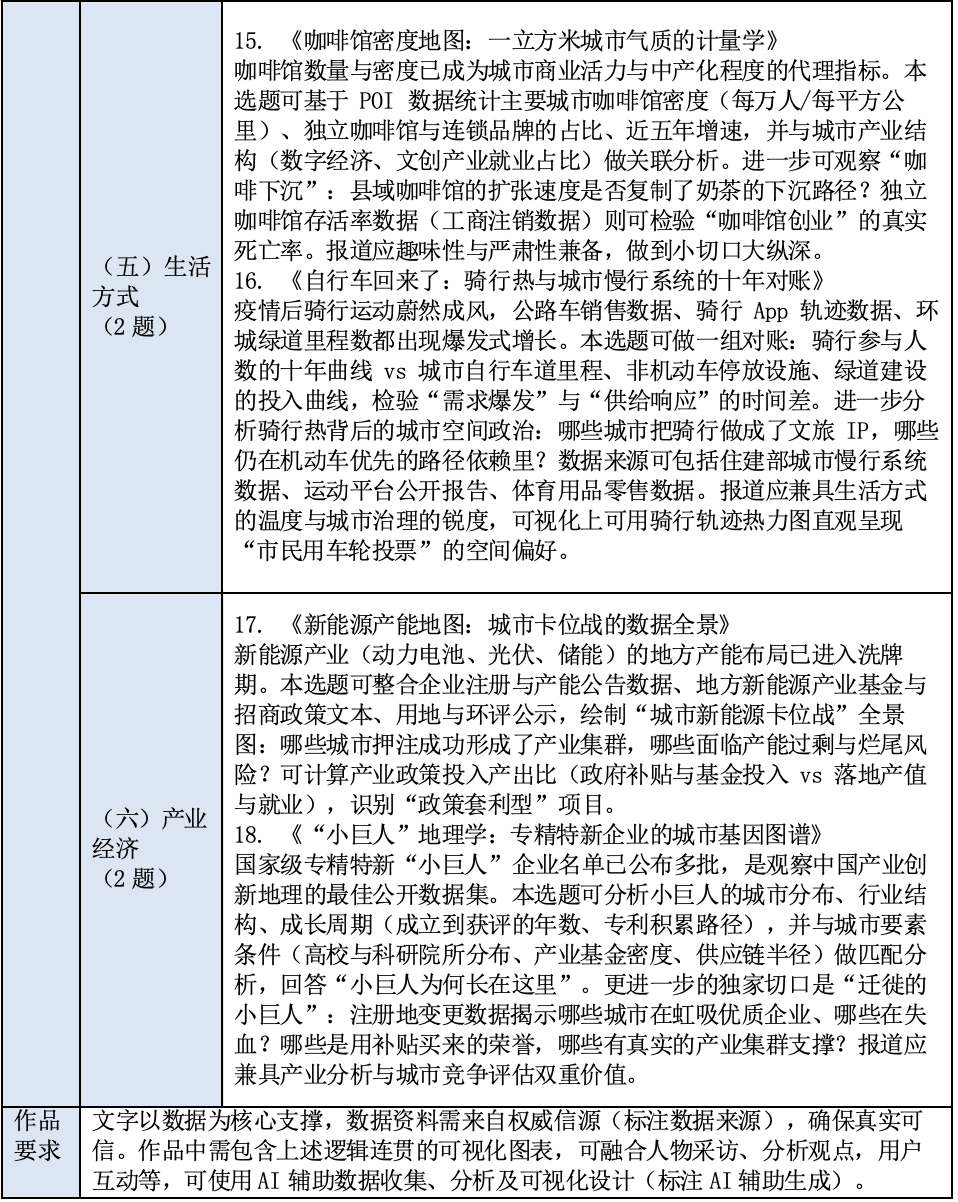 2026第三届“金木棉杯”AIGC与计算传播创新大赛