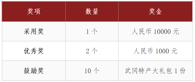 2026“武味冈好”区域公共品牌形象标识征集