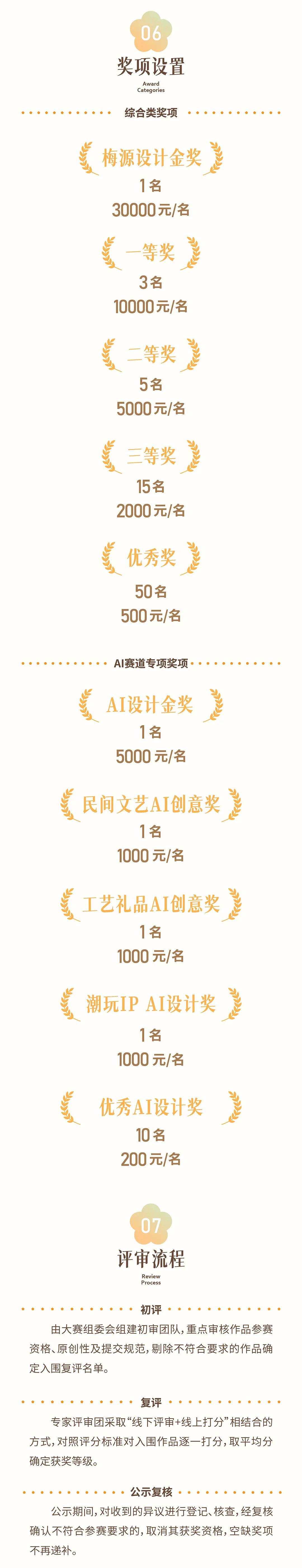 2026年“梅源杯”中华“瑞”礼版权作品设计大赛 第3张 2026年“梅源杯”中华“瑞”礼版权作品设计大赛 第3张
