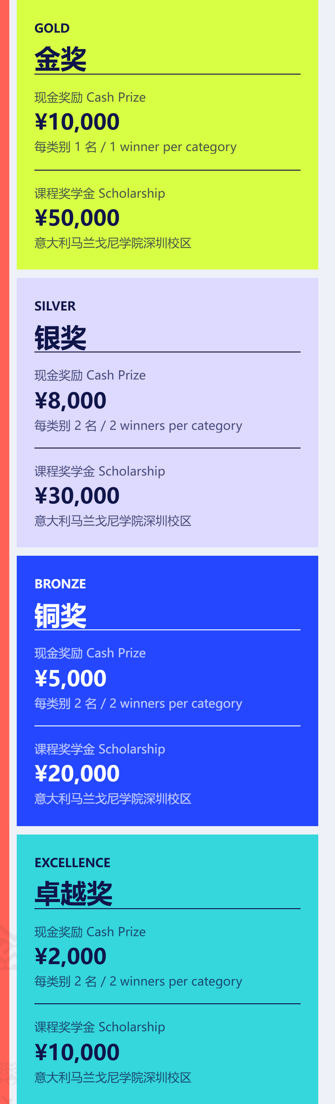 赛事原图4