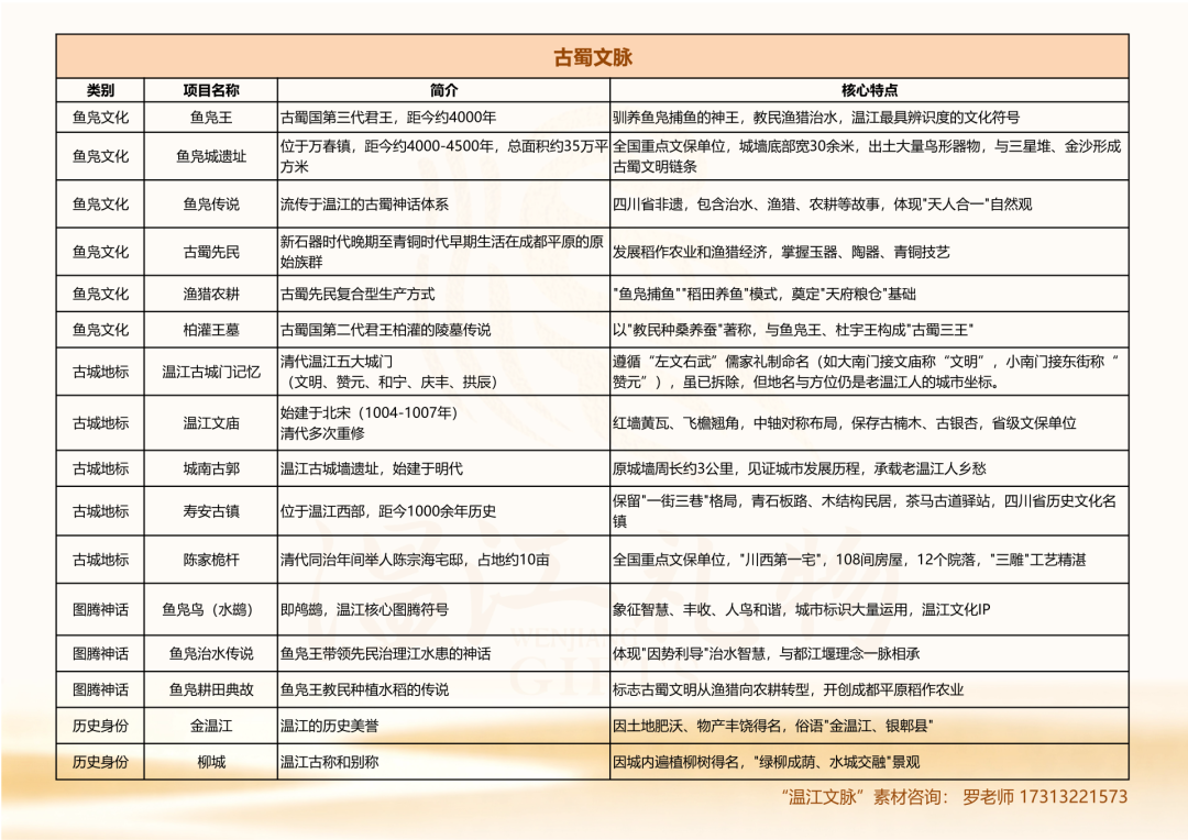 赛事原图3