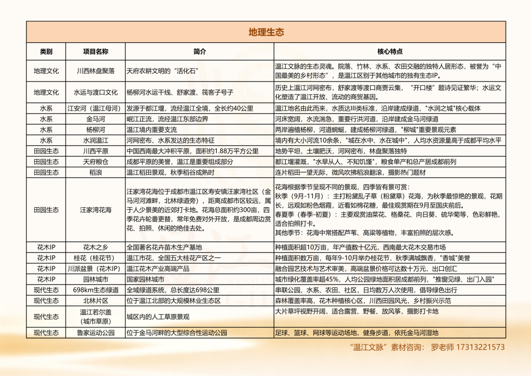 赛事原图5