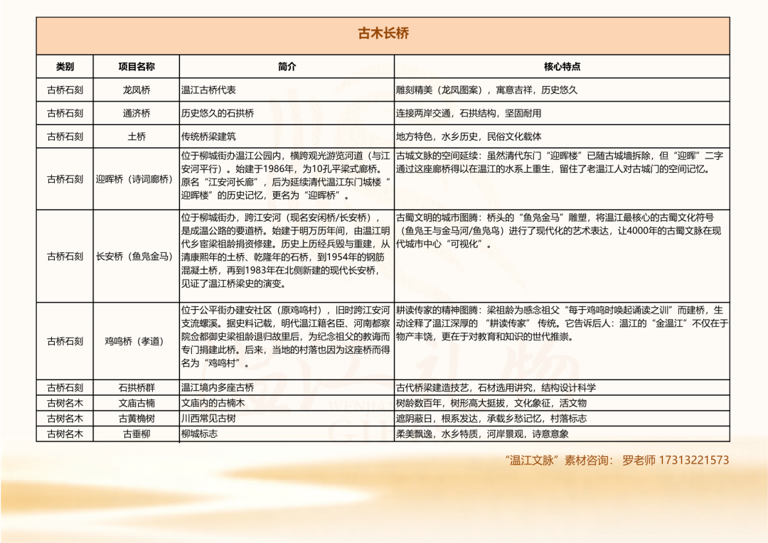 赛事原图8
