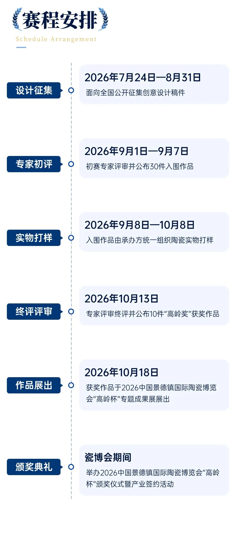 赛事原图7 赛事原图7