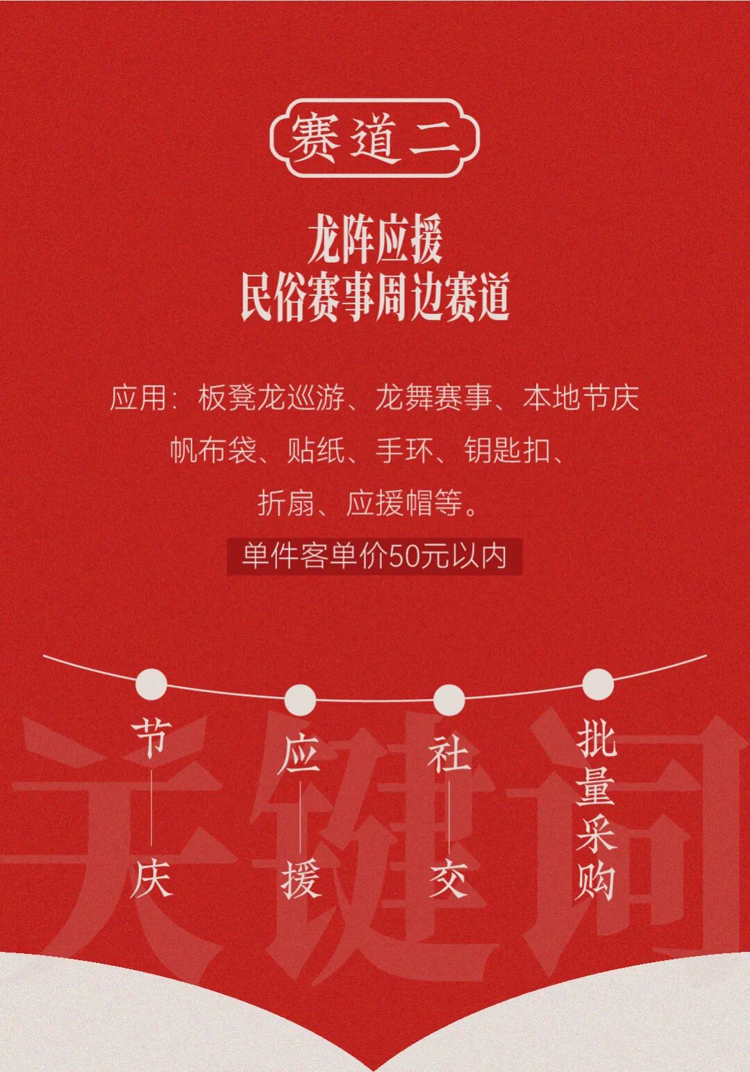 赛事原图7 赛事原图7