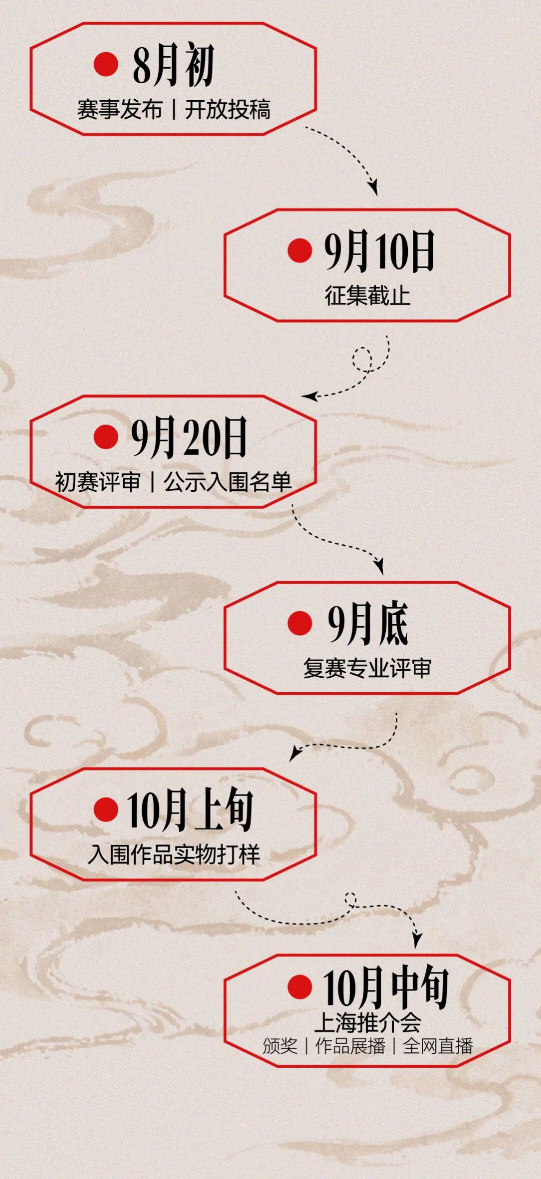 赛事原图10 赛事原图10