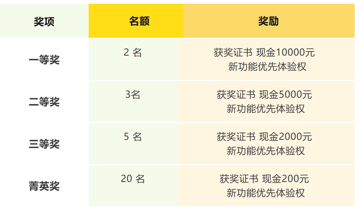 赛事原图4 赛事原图4