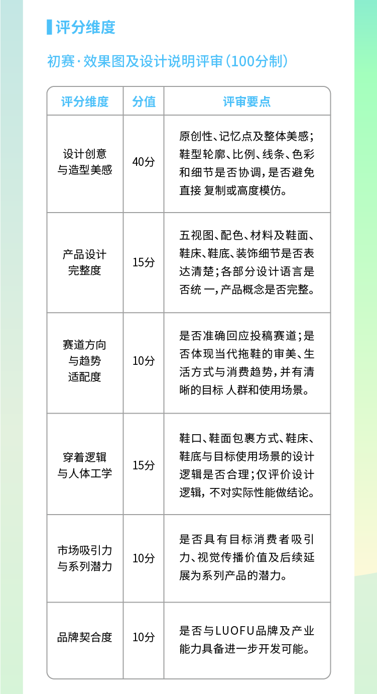 赛事原图10