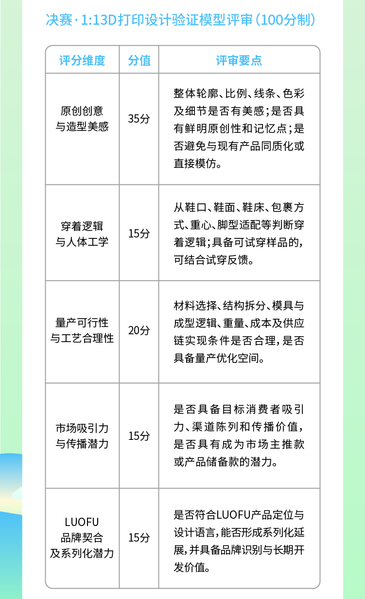 赛事原图11