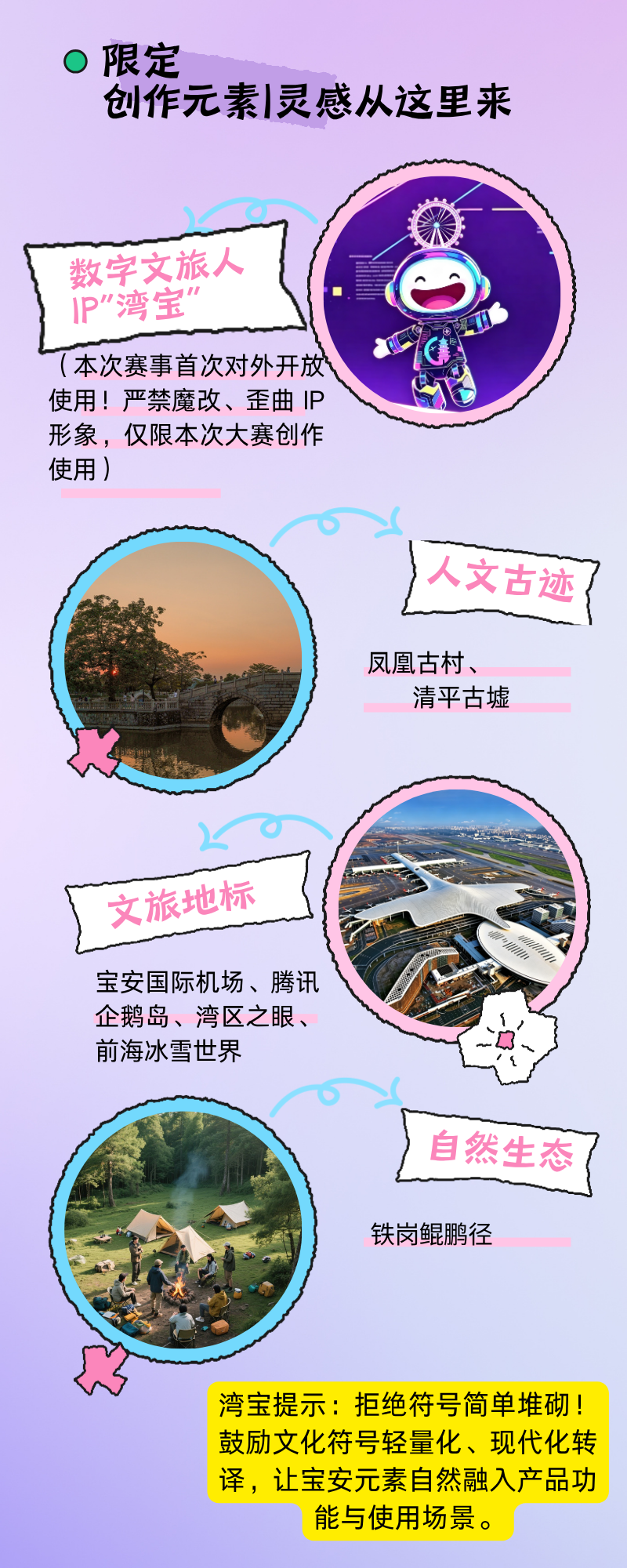 赛事原图5