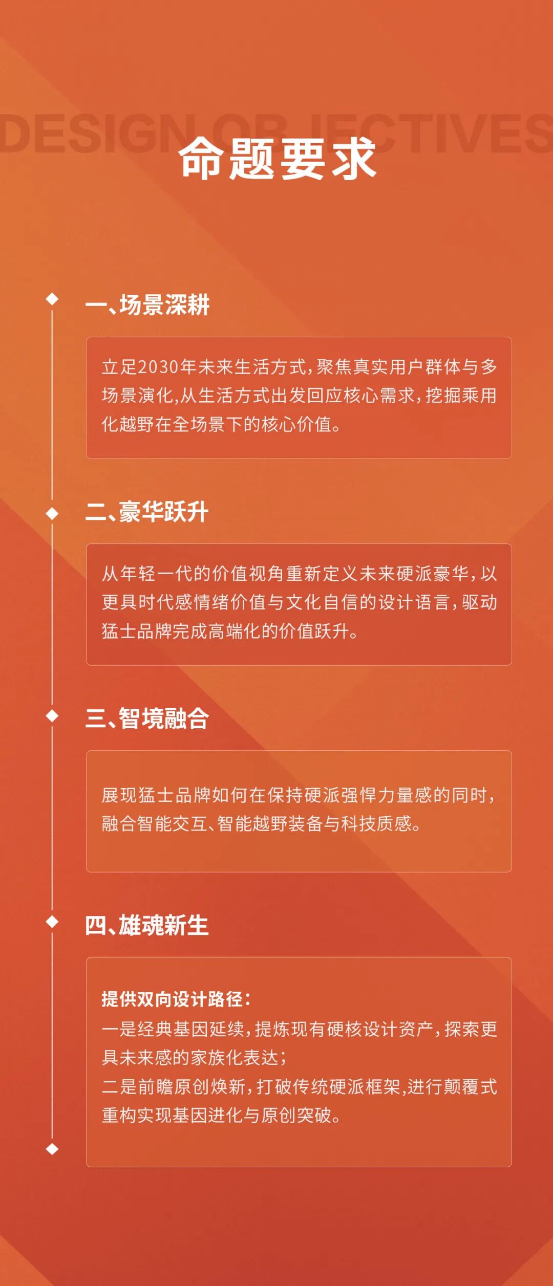 赛事原图3 赛事原图3