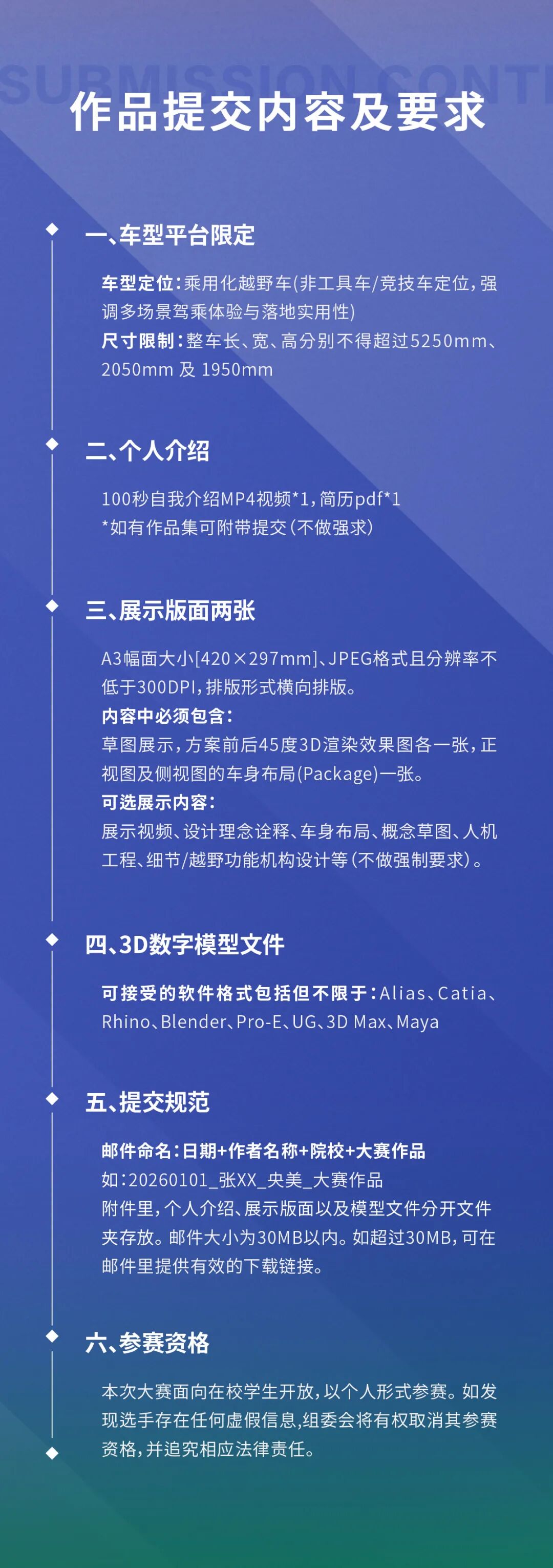 赛事原图5 赛事原图5